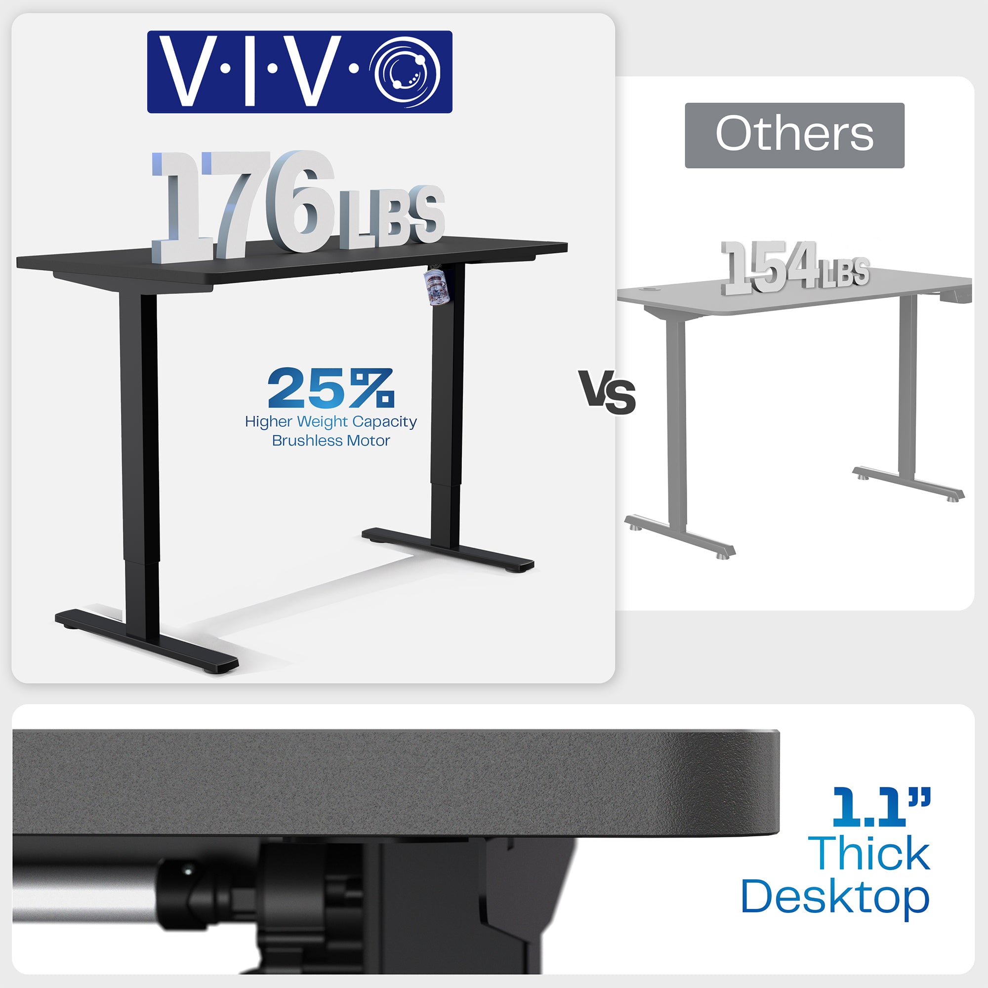 Black height adjustable desk with weight capacity callout.