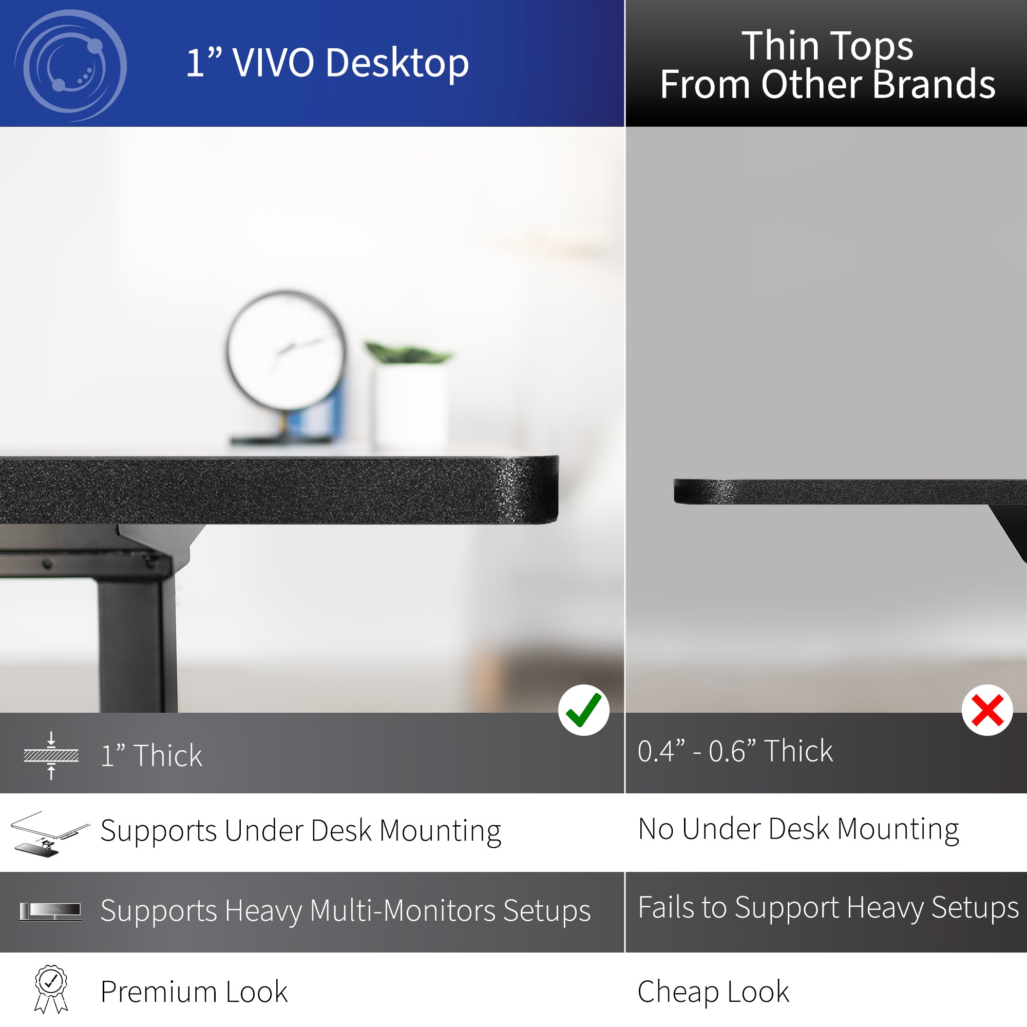 Sit or stand, 3-stage column, heavy-duty, L-shaped corner desk from VIVO.