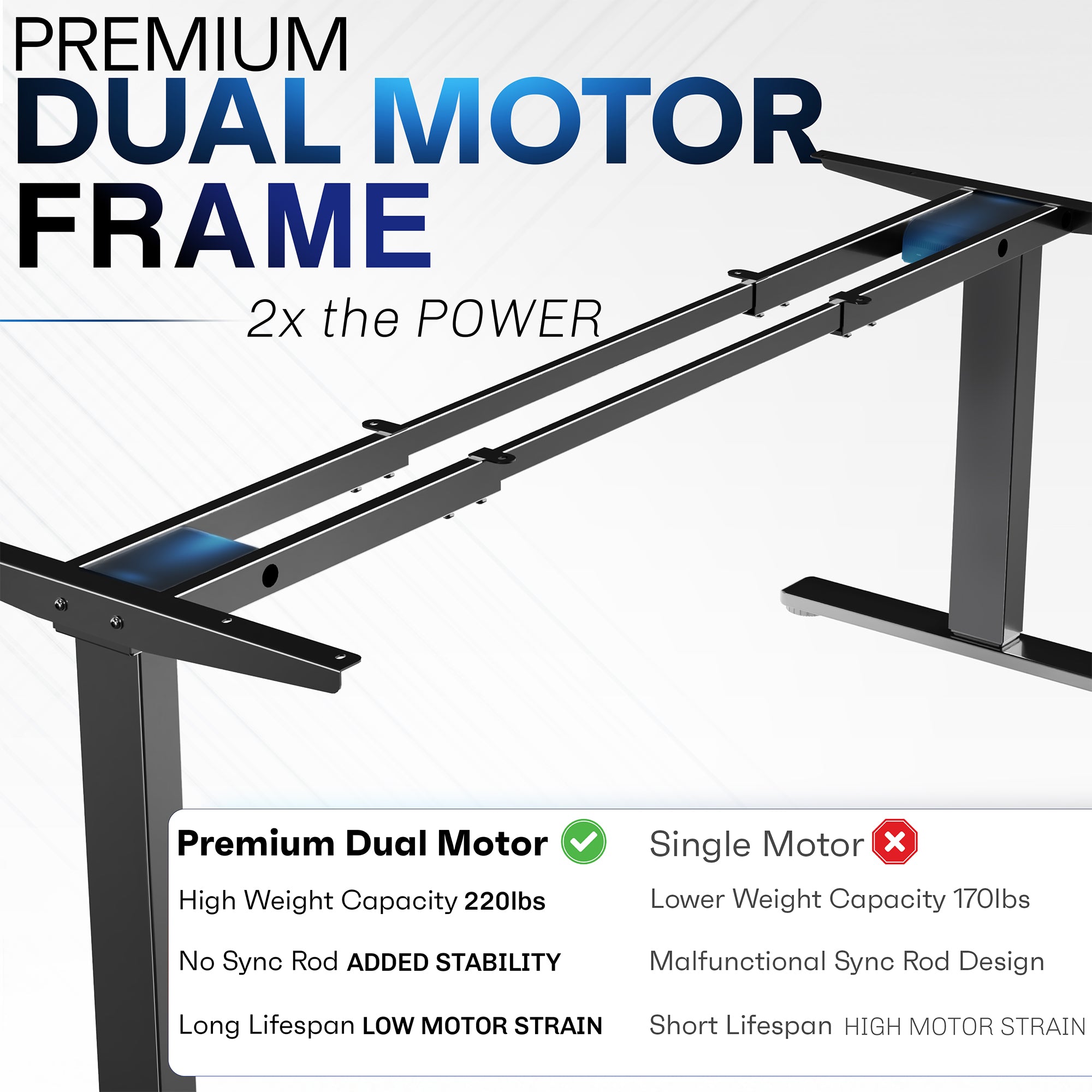 71 x 36 inch dual motor electric desk featuring smart controller height adjustment with memory settings