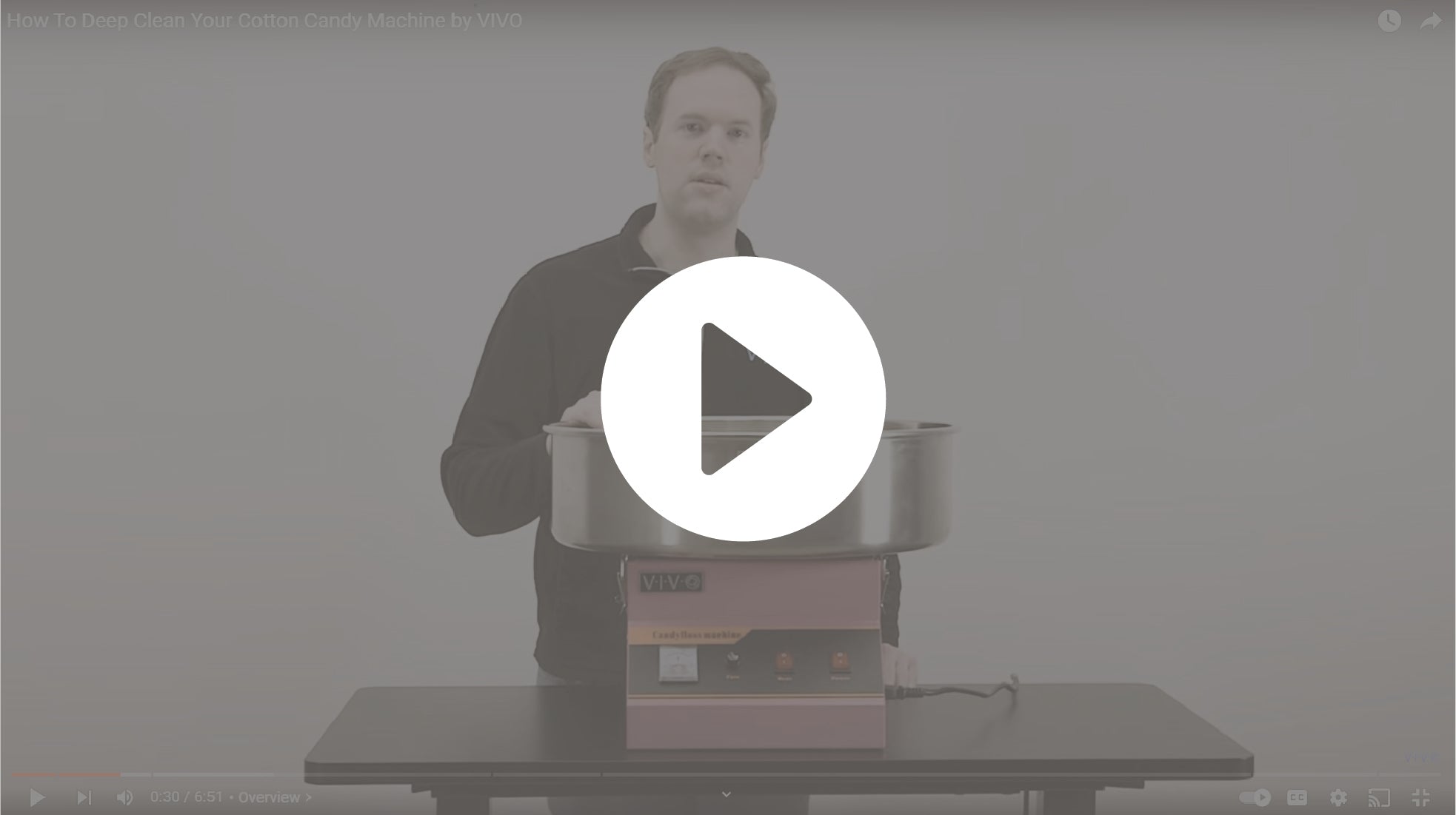 Load video: