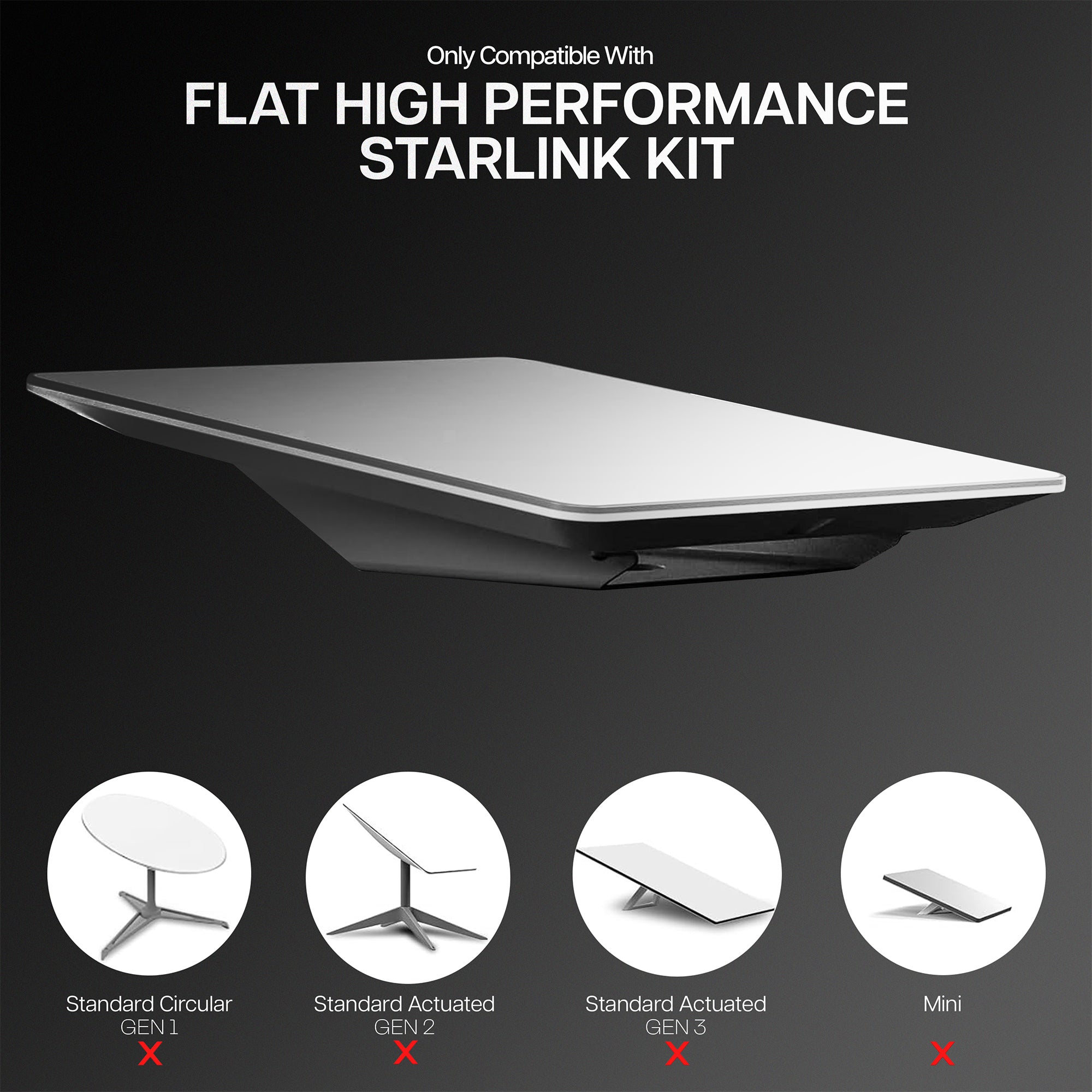 Compatibility with Starlink kit on a gray background.