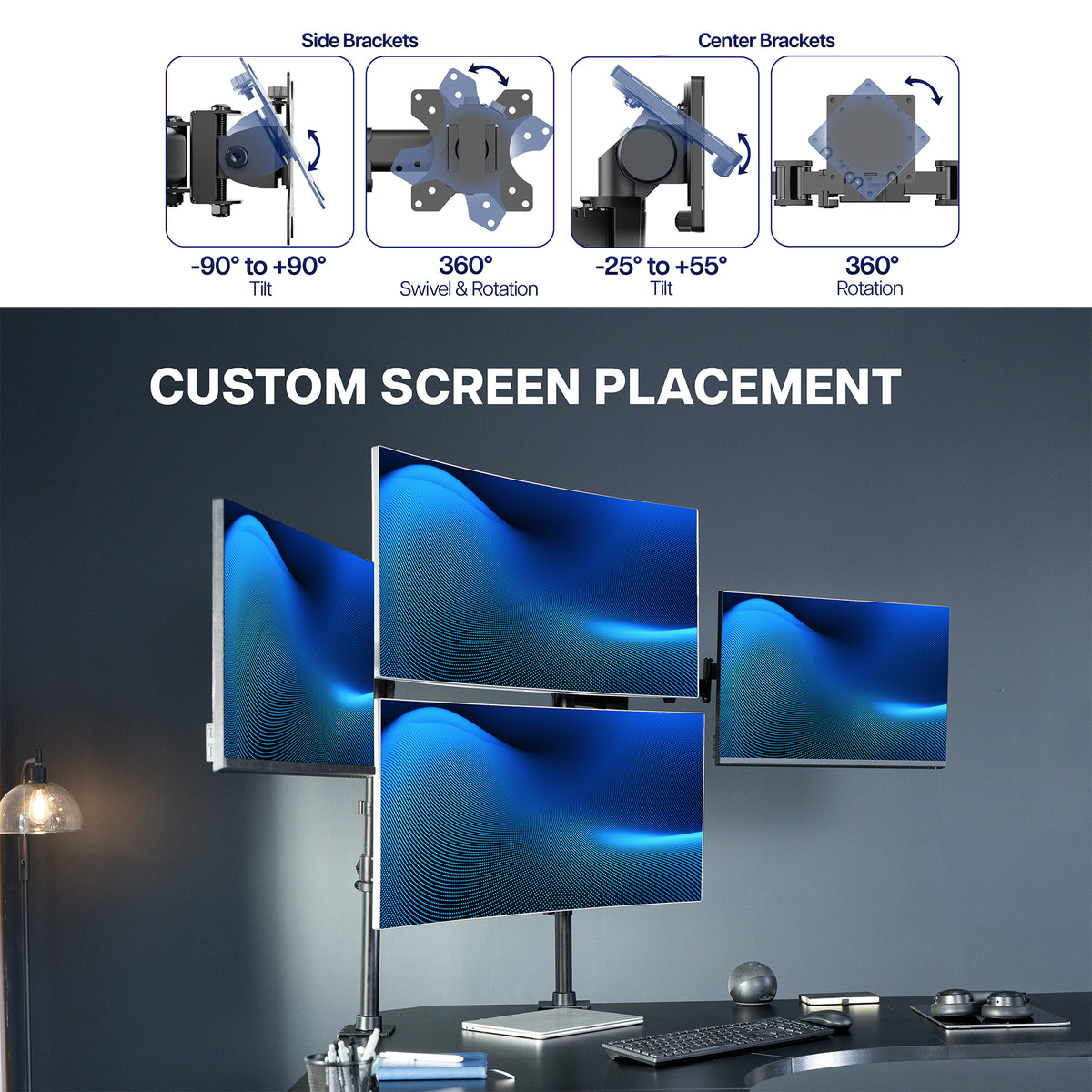 Custom multi-monitor desk setup with curved screens mounted on a silver stand, shown in a home office scene with a lamp, keyboard, and mouse. Above the scene, technical diagrams explain side and center bracket rotation options including -90° to +90°, 360°, -25° to +55°, and 360° tilt.