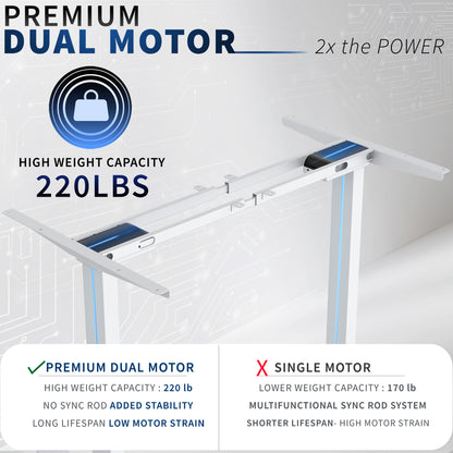 Premium motorized standing desk frame for raising your desk to a sitting or standing position.