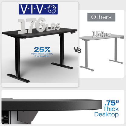 Height Adjustable Desk with Built-In Concealed Cable Trays, Complete Active Standing Workstation
