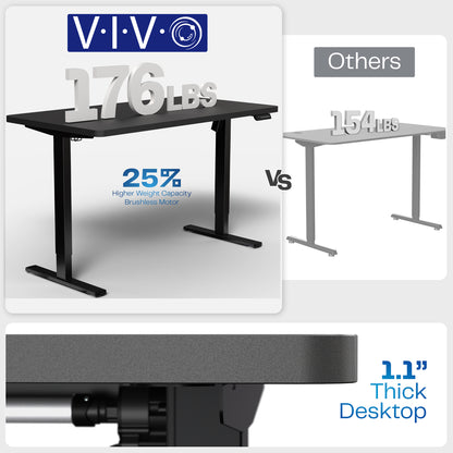 Sturdy ergonomic sit or stand active desk workstation with adjustable height using smart control panel.