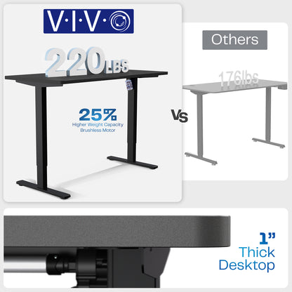 VIVO standing desk with weight capacity comparison to other desks.