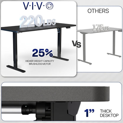 Large sturdy sit or stand modern desk with high weight capacity