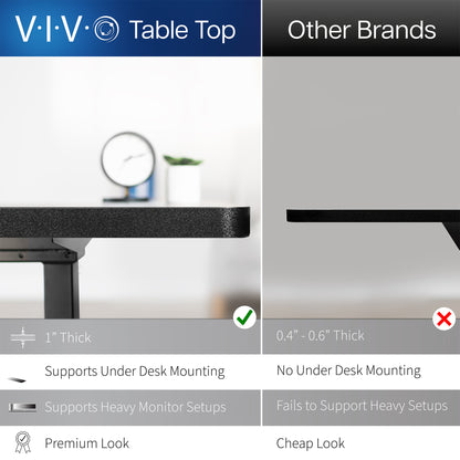83 x 30 inch dual motor electric desk featuring smart controller height adjustment with memory settings