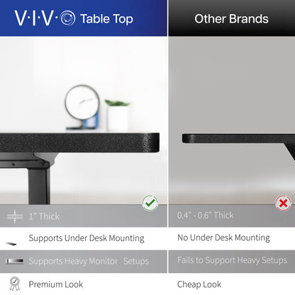 Comparison of VIVO table top with other brands on thickness and features.