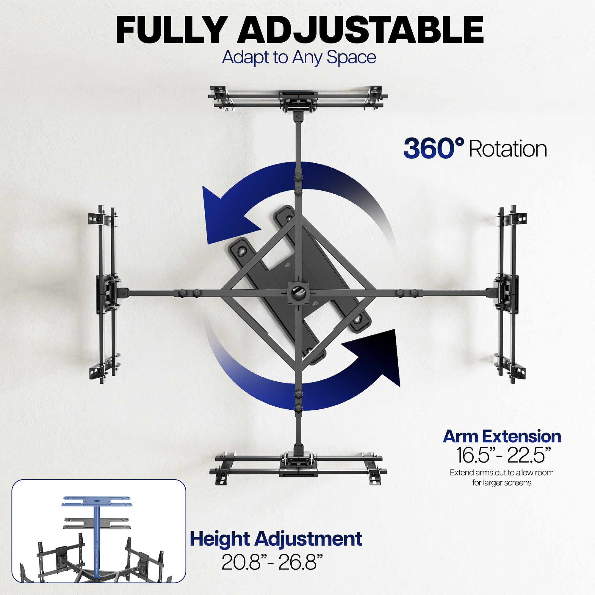 Fully Adjustable Mini Jumbotron, Quad hanging TV ceiling mount adjustment specifications