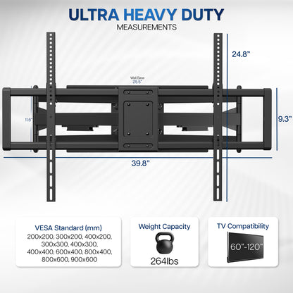 Measurements for ultra, heavy duty, full motion, extra large, TV wall mount with long arm