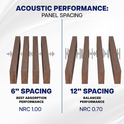 Wood Grain PET Acoustic Ceiling Beams (x4)