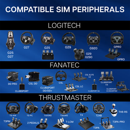 Compatible sim peripherals highlighted with icons.