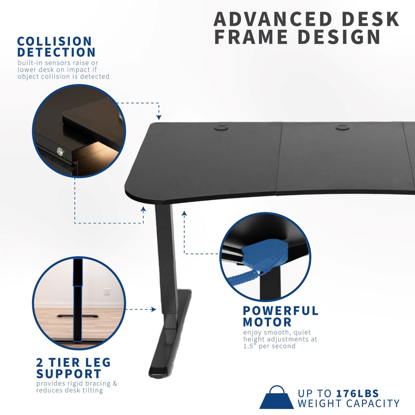 Two-tier leg support and a powerful motor make this desk and frame advanced.