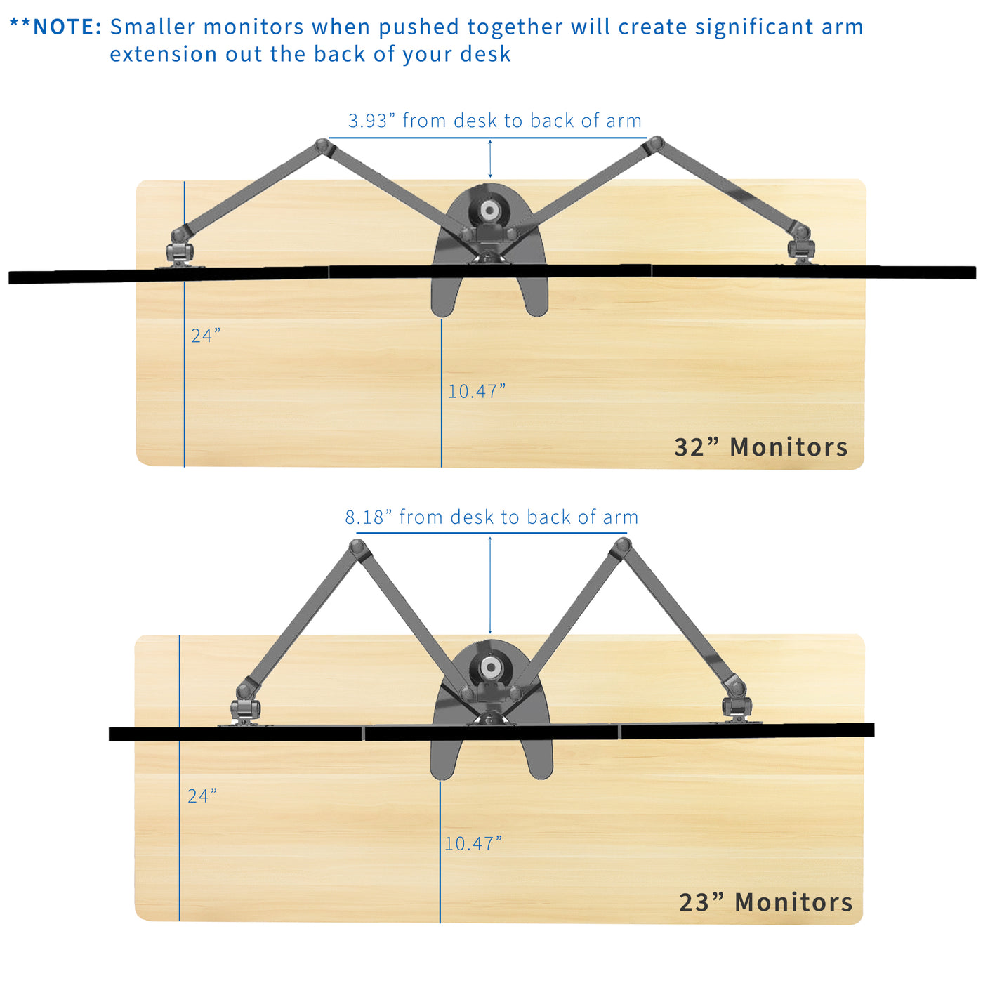Sturdy height adjustable triple monitor desk stand.
