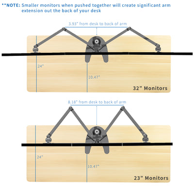 Sturdy height adjustable triple monitor desk stand.